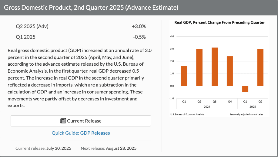 米商務省のGDP
